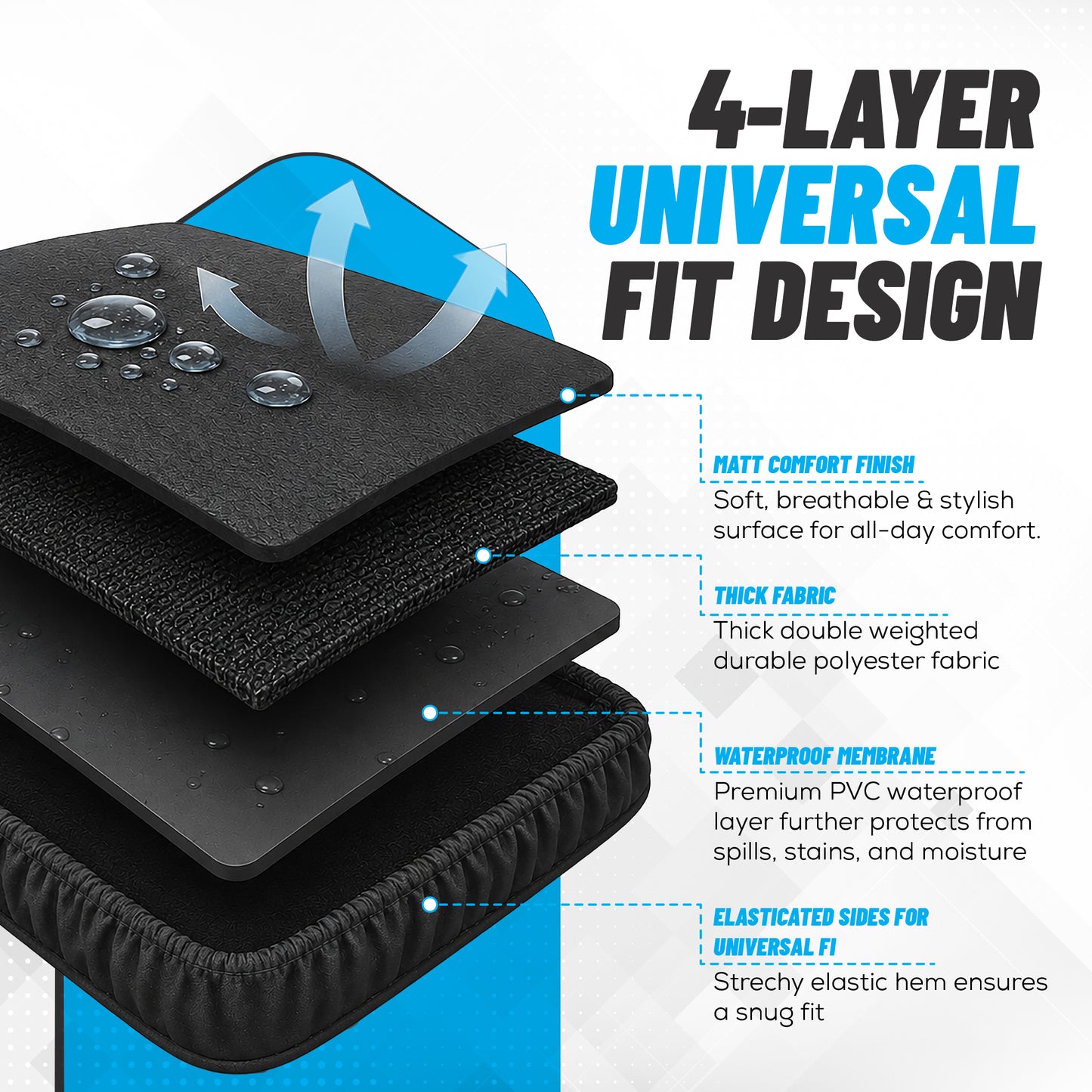 Discount Bundle: Organiser With Cooler + Seat Cover Set (Save 3%)