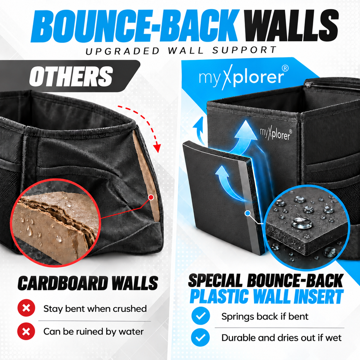 myXplorer Van Organiser with Cooler Bag (26L)
